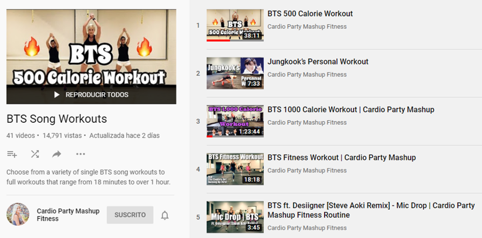 Captura de pantalla del canal de YouTube de “Cardio Party Mashup Fitness“