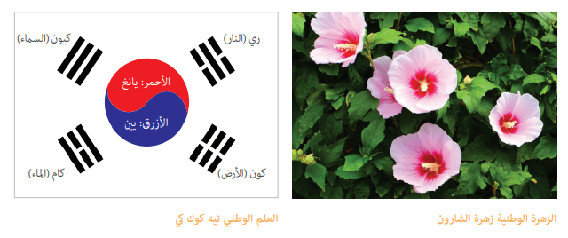 National flower )Mugunghwa( and National flg )Taegeukgi(