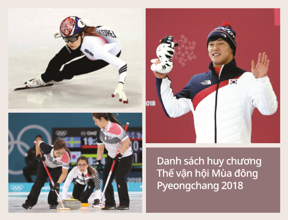 (From top left, counter-clockwise) 1. Choi Min-jeong (Short Track). Choi took two gold medals with dominating races in the women’s 1,500 and 3,000m relay despite getting disqualified from the 500m race. 2. Women’s curling. The five-member team of Kim Eun-jung, Kim Kyeong-ae, Kim Seon-yeong, Kim Yeong-mi, and Kim Cho-hi received international attention with their stunning performance. The so-called Team Kim advanced to the finals after beating traditionally strong teams and claimed a silver medal after losing to Sweden. 3. Yun Sung-bin (Skeleton). Yun became skeleton’s new king at the 2018 PyeongChang Winter Olympics as he won a gold medal by the largest margin in any Olympic sliding race.
