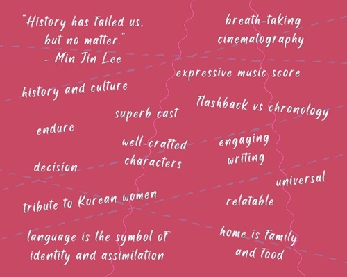 Le « concept board » de notre « Pachinko » discussions. (Image édité avec Canva, crédit : Marianna Szucs)
