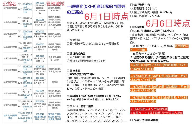 全国１０カ所の領事館と管轄都道府県、沖縄から福岡に申請に行かなければならない（左）。最初に発表されたビザ申請に関する内容（中央）。６月６日からの変更注意点がハイライトで示され更新された（右）。