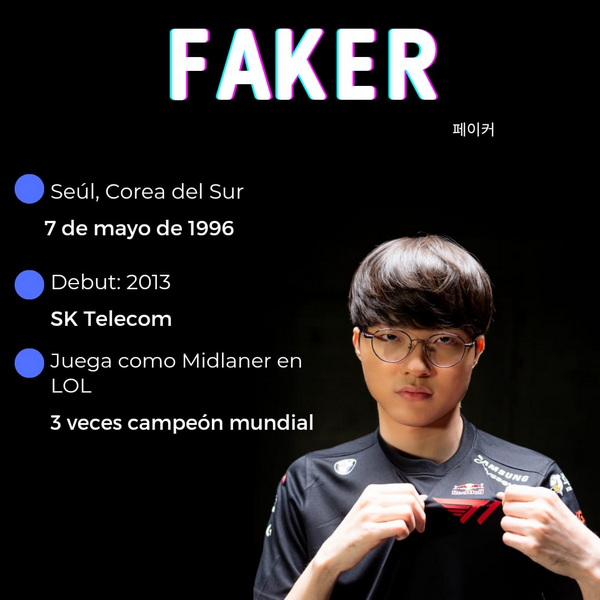 Infografía de elaboración propia sobre Faker, uno de los principales jugadores surcoreanos de deportes electrónicos.