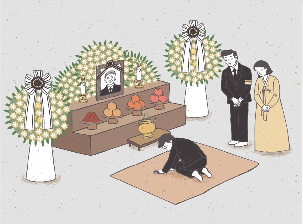 La imagen es una caricatura ilustrada de la forma en la que se lleva a cabo la velación del difunto en corea en la actualidad. 