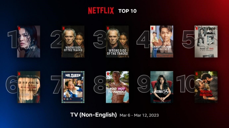 The Glory đạt vị trí top 1 Netflix toàn cầu cho chương trình không nói tiếng Anh. (Ảnh: Netflix Top 10)