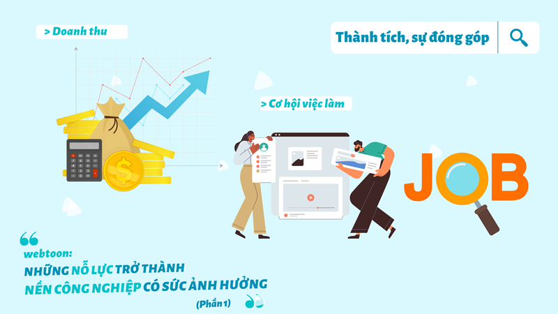 Thành tích và sự đóng góp của webtoon về doanh thu và cơ hội việc làm. (Ảnh: Phùng Thị Thu Sang)