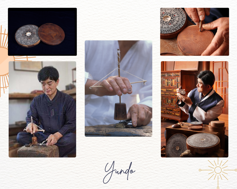  En la foto se muestra al portador de la técnica para fabricar el yundo (esquina inferior izquierda) y a Kim Jong-Dae, padre de Kim Hee-Soo (esquina inferior derecha), fabricando un yundo, una brújula tradicional coreana. | Administración del Patrimonio Cultural de Corea 
