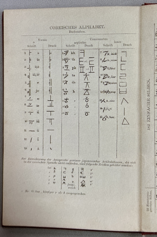 1880年にドイツ人オッペルトが書いた本「禁断の国・朝鮮」に収録されたハングル表＝宇都礼子撮影