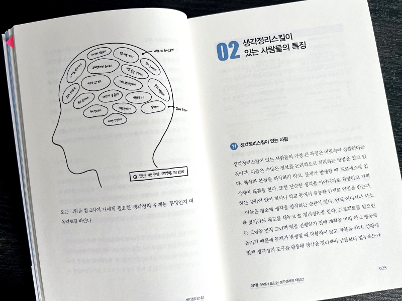 Второй раздел книги «Навык организации мыслей», автор Бок Чжу Хван. / Фото: Анна Максимова