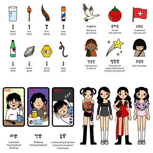  La ilustradora surcoreana Eunsan Huh comparte contenido inspirado en el idioma coreano, dramas, K-pop, etc., en su cuenta 'My Korean Childhood' en Instragram. De izquierda a derecha según las manecillas del reloj: palabras coreanas con su pronunciación en inglés, palíndromos en coreano (palabras o frases que se leen igual de izquierda a derecha o viceversa) que incluyen el nombre del personaje principal del drama coreano 'Woo, una abogada extraordinaria', nuevas palabras del idioma coreano, y una ilustración que elogia el gran estilo de Jennie, una de las integrantes de BLACKPINK. 