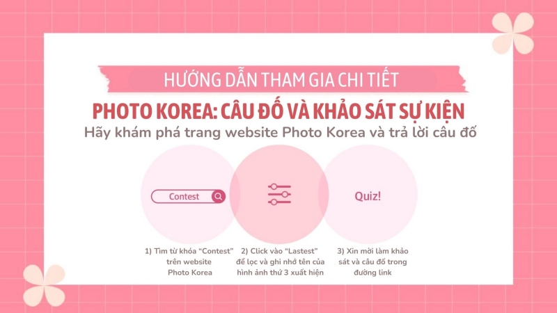 Cách bước hướng dẫn tham gia chi tiết đòi hỏi người tham gia nắm rõ. (Ảnh: Trung tâm Văn hóa Hàn Quốc tại Việt Nam; Biên tập, biên dịch: Nguyễn Phương Anh)