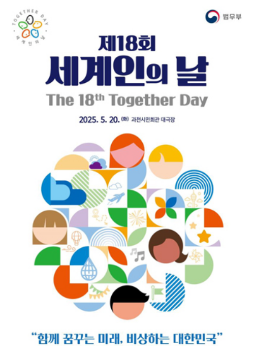 Poster kỷ niệm “Ngày Nhân dân Thế giới” Hàn Quốc lần thứ 18 năm 2025. (Ảnh: Trang web “Ngày Nhân dân Thế giới” của Bộ Tư pháp Hàn Quốc)
