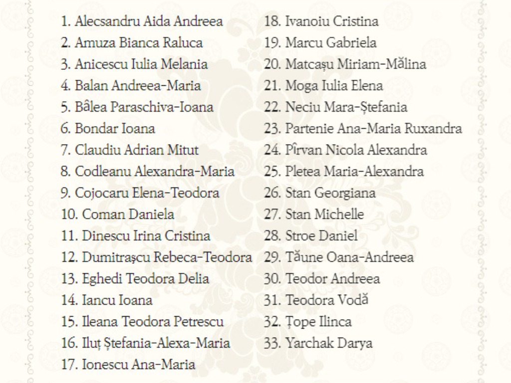 Voici les 33 finalistes de la sélection nationale en Roumanie. © Ambassade de la République de Corée en Roumanie