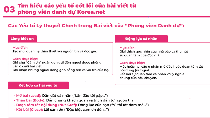 Các yếu tố cốt lõi của bài viết từ phóng viên danh dự Korea.net đó là lòng biết ơn, động lực cá nhân và sự kết hợp hài hoà giữa cả hai yếu tố đó. (Ảnh: Chụp màn hình trên phần mềm Zoom, Biên dịch: Hoàng Xuân Tùng)