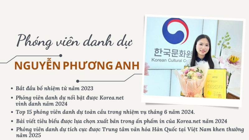 Vài nét giới thiệu về phóng viên danh dự Nguyễn Phương Anh. (Ảnh, Biên tập: Nguyễn Phương Anh)