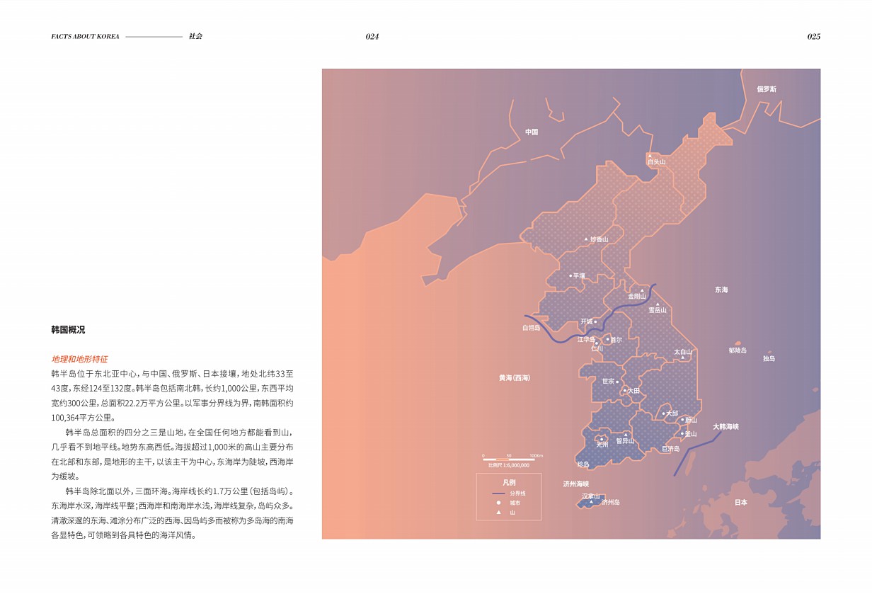 14페이지
