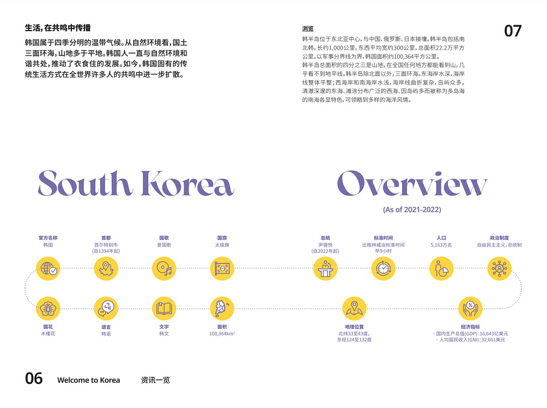 4페이지